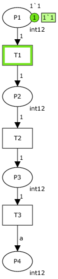 Example Coloured Petri Net model